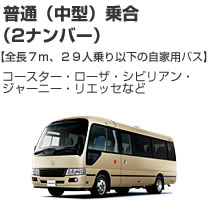 普通（中型）乗合（2ナンバー）