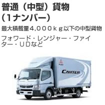 普通（中型）貨物（1ナンバー）